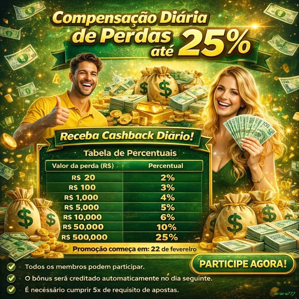 arara777 Plataforma